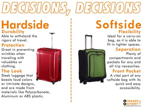 hard luggage vs soft luggage